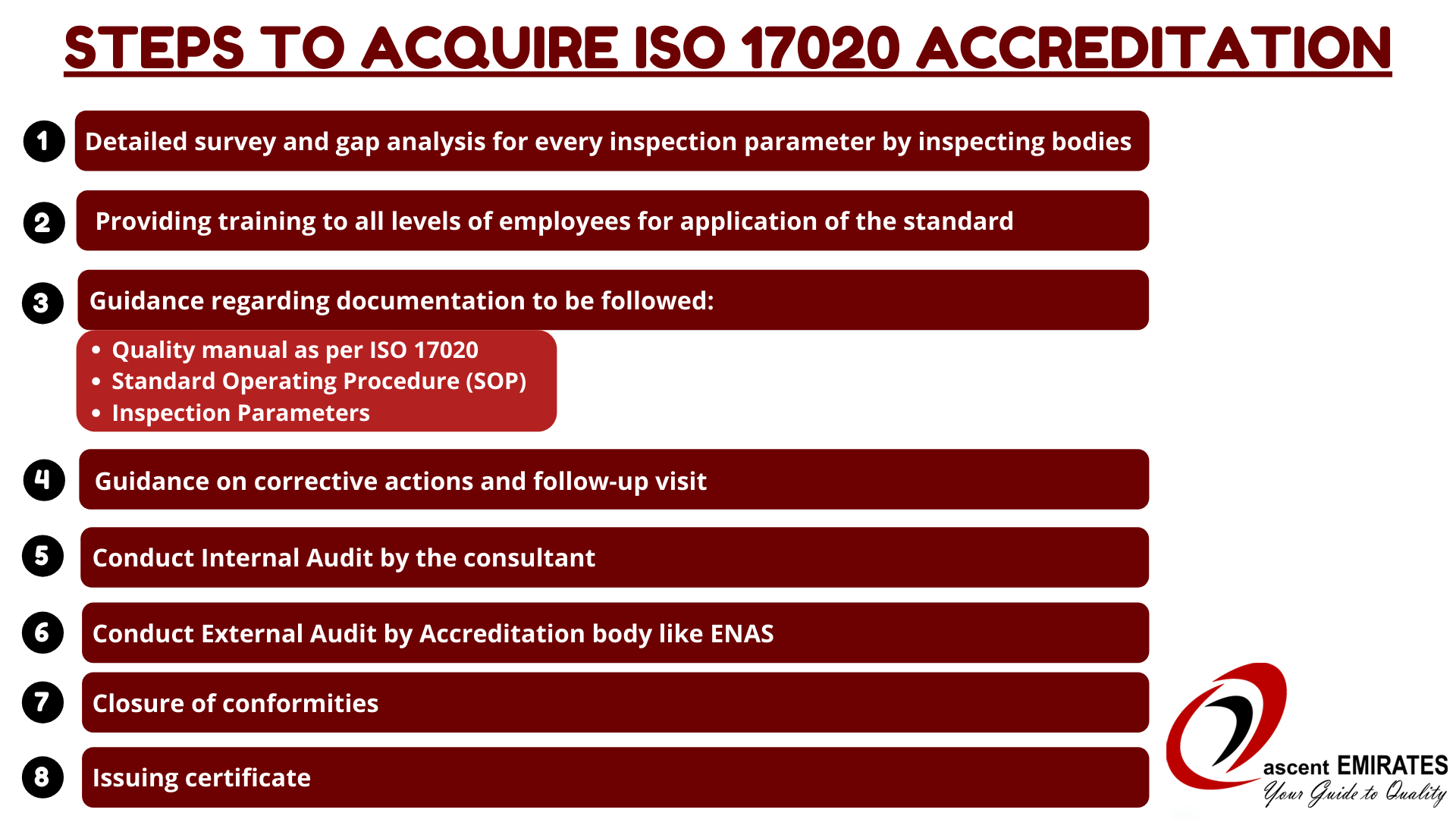 ISO 17020 Accreditation in dubai