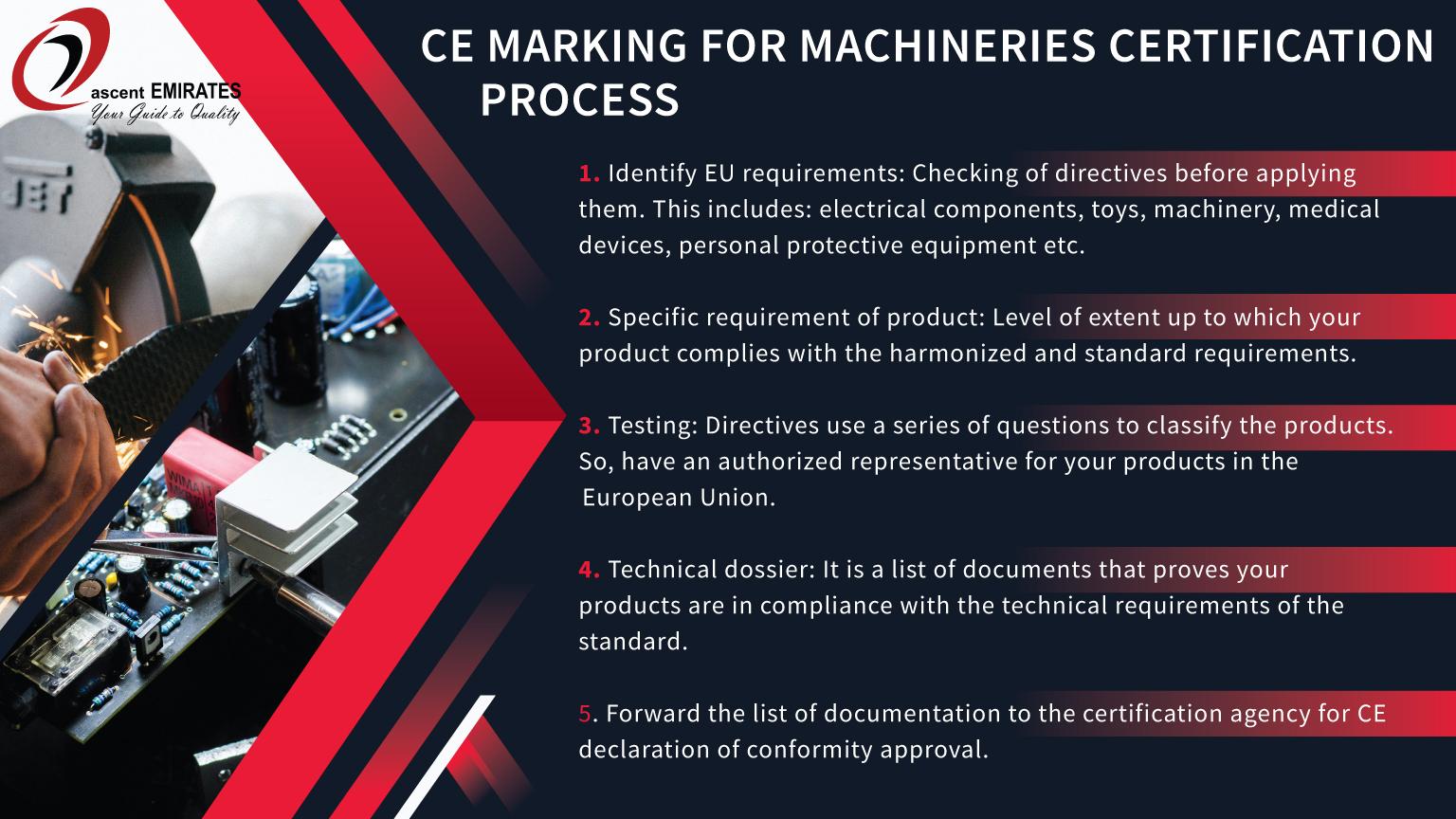 CE Marking for Machineries