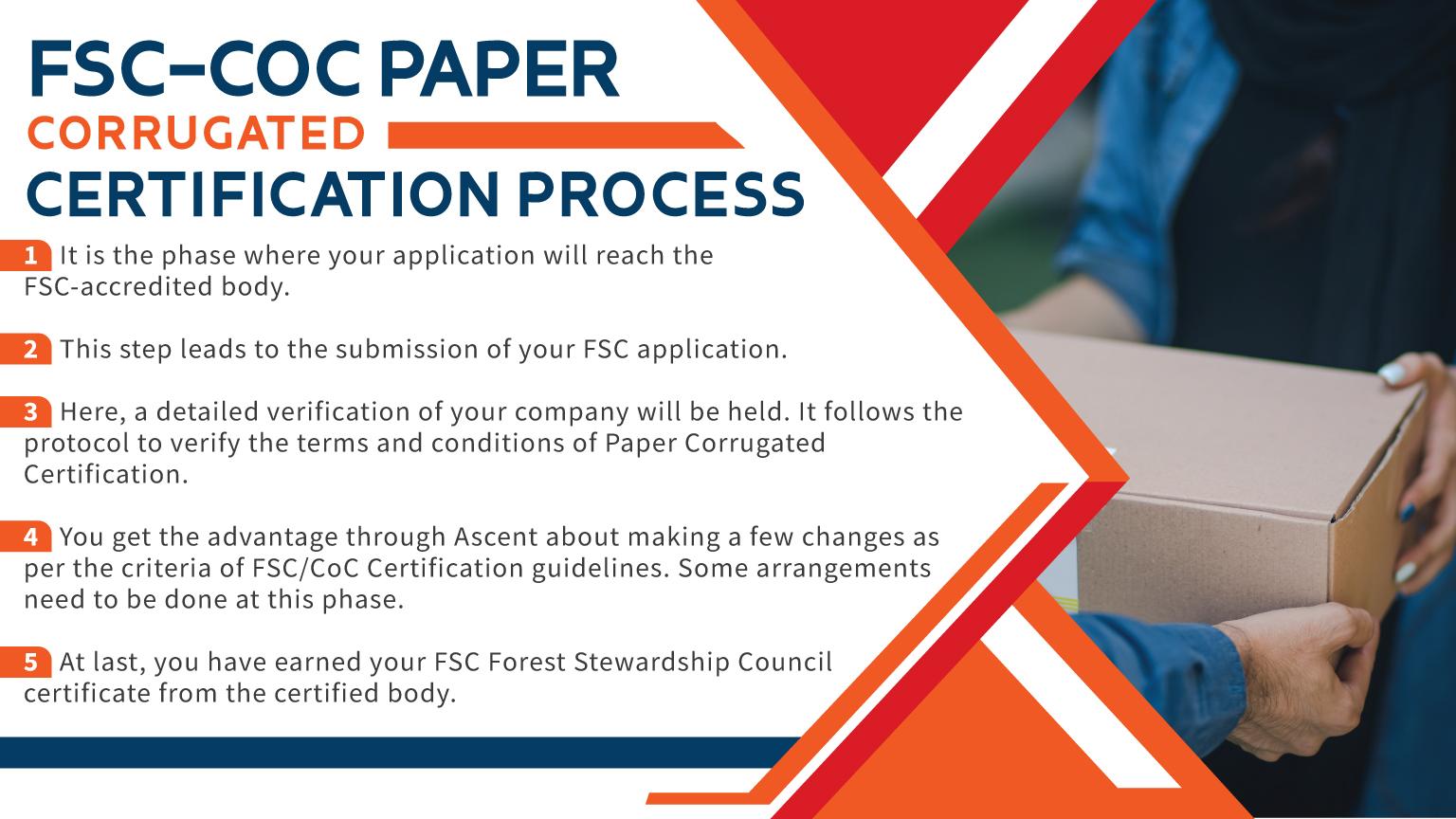 FSC-CoC Paper Corrugated