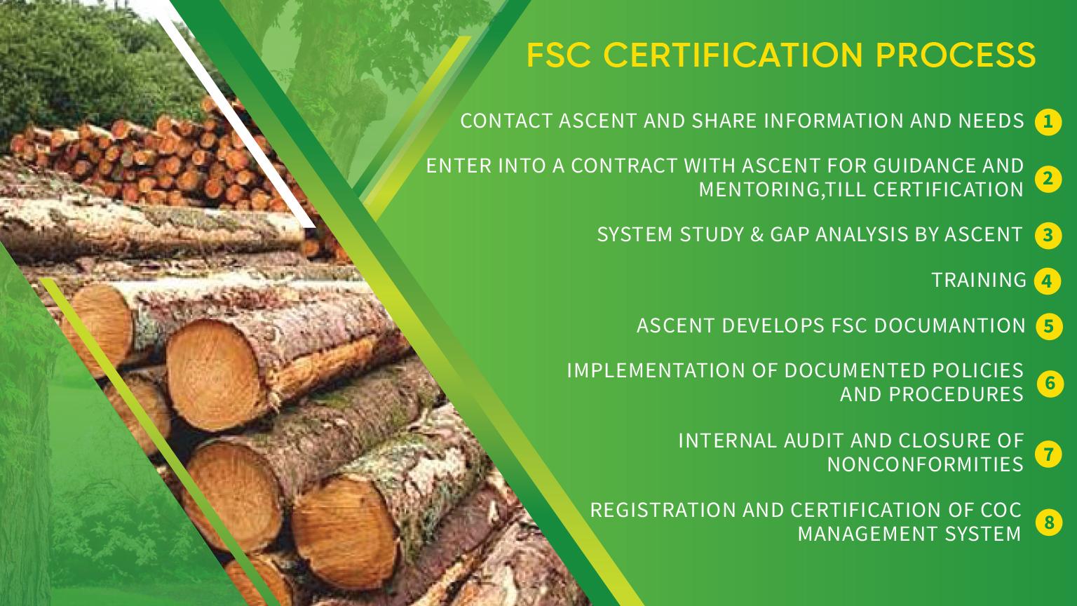 FSC Certification in UAE