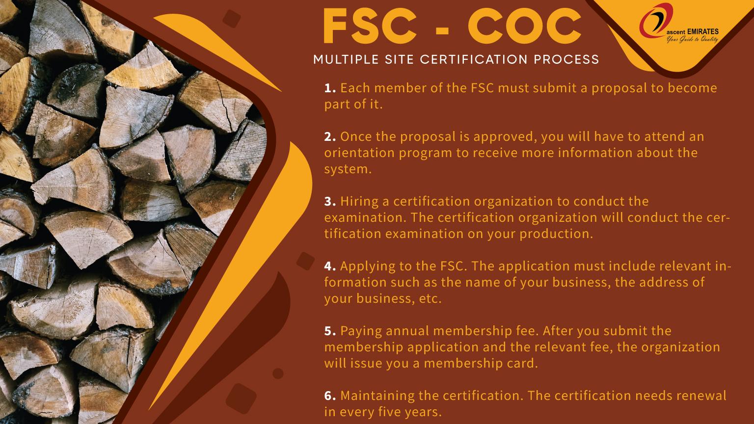 FSC-CoC Multiple Site Certification